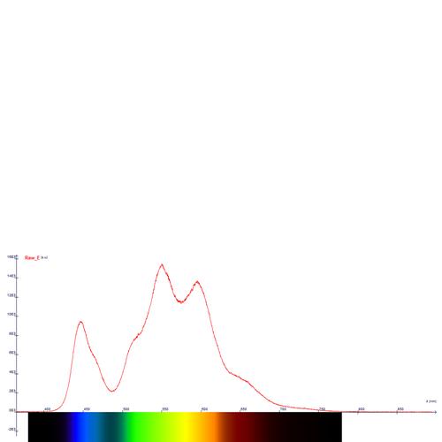 Digital Spectrometer LD, 1018103 [U22028], 분광 광도계