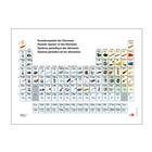 Periodic Table of the Elements, with Pictures, 1013907 [U197051], 주기율표